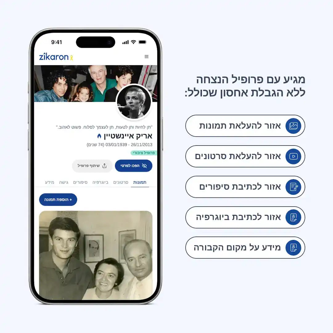 קוד זיכרון למצבה עם קוד QR המתחבר לפרופיל הנצחה דיגיטלי