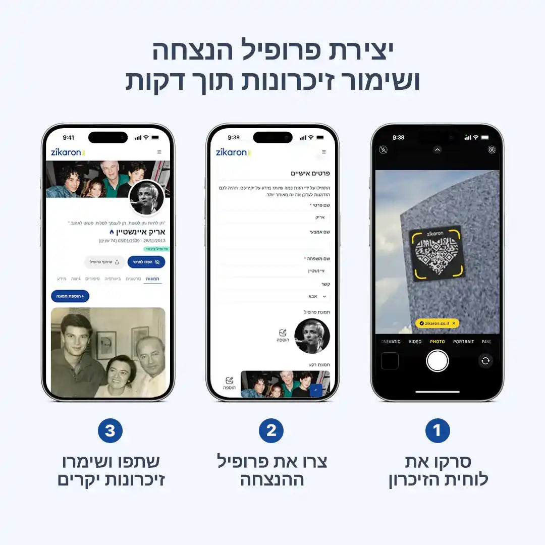 קוד זיכרון למצבה עם קוד QR המתחבר לפרופיל הנצחה דיגיטלי